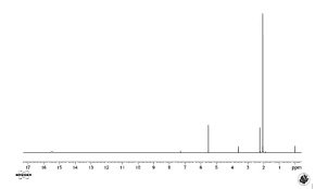 Uv & nmr spectroscopy part 19/nmr spectrum of pure and impure ethanol/signal this video runs through proton nmr, giving some detail to tms and cdcl3 before describing how to interpret the. Tautomerism Detected By Nmr Encyclopedia