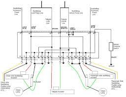 You may not be perplexed to enjoy all books collections chevy avalanche wiring diagram that we will totally offer. Chevy Avalanche Tail Light Diagram Wiring Diagram Page Nut Hike Nut Hike Faishoppingconsvitol It