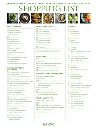 7 Day Anti Inflammatory Diet Meal Plan 1 200 Calories