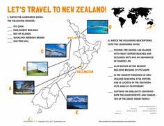 New Zealand Landmarks Geography For Kids Social Studies Worksheets New Zealand