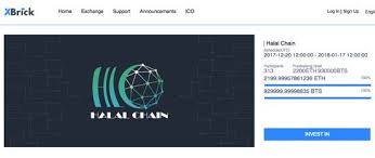 Find out here if this tempting opportunity is worth a try. Is Bitcoin Halal Litecoin Accepted