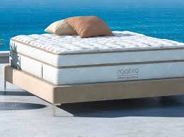 Buy more save more on pillows, protectors and simmons beautyrest mattresses. The Best Spring Mattresses In 2020 Saatva Leesa Sealy And More