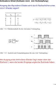 7 Grundlagen Der Digitaltechnik Pdf Kostenfreier Download
