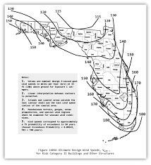 2010 Wind Maps