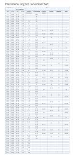 International Ring Size Conversion Chart Free Download