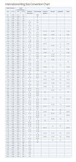 International Ring Size Conversion Chart Free Download