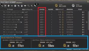 Lemu Acell 日記 収集品とお得意様取引 Final Fantasy Xiv The Lodestone