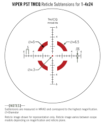 Maybe you would like to learn more about one of these? The Scope I Want From Vortex Page 1 Ar15 Com