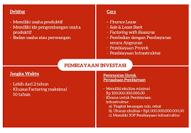 60 menit petunjuk umum : Tirta Segara Anggota Dewan Komisioner Bidang Edukasi Dan Perlindungan Konsumen Otoritas Jasa Keuangan Pdf Download Gratis