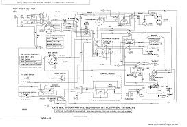 Many individuals looking for details about john deere 3020 wiring diagram pdf and definitely one of them is you, is not it? Diagram John Deere 855 Engine Diagram Full Version Hd Quality Ritualdiagrams Parcocerillo It