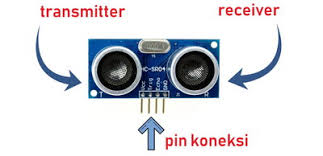 Di sinilah tempat anda menulis program/sketch arduino dalam bahasa c. Pengukur Jarak Dengan Arduino Dan Sensor Ultrasonik