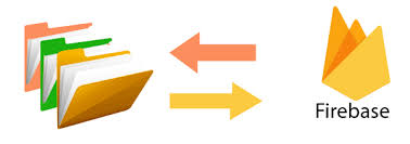 When you purchase through links on our site, we may earn an affiliate commission. Firebase Download Files From Cloud Storage Javatpoint