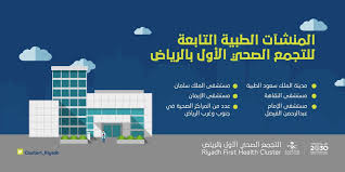مشاريع السعودية On Twitter المنشأت الطبية التابعة للـ التجمع الصحي الأول بـ الرياض مدينة الملك سعود الطبية مستشفى النقاهة مستشفى الإمام عبدالرحمن الفيصل مستشفى الملك سلمان مستشفى الإيمان