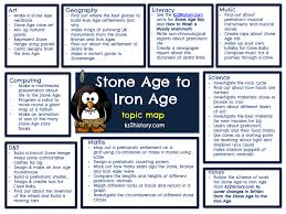Stone Age Topic Planning Stone Age Activities Stone Age Boy Stone Age Display