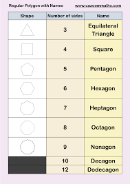 Pin On Teaching Tips