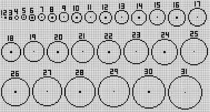 How to draw circles in perspective for beginners. Minecraft Perfect Circle Guide Minecraft Circle Chart Minecraft Circles Minecraft Construction
