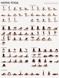 Enswmatwmeno Hatha Yoga Poses Hatha Yoga Sequence Yoga Poses Chart