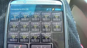 It could also be a symptom of bad battery connections. How To Tell If Your Prius Hybrid Battery Has Gone Bad Youtube