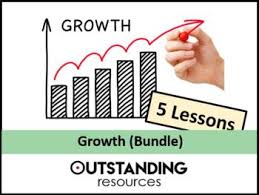 Pin On Economics Resources