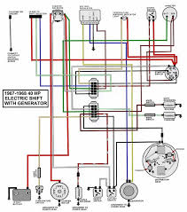 A wiring diagram is a simplified standard photographic depiction of an electrical circuit. Evinrude Power Pack Wiring Diagram Elegant Diagram Mercury Outboard Outboard
