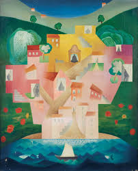 Amare Habeo French Art Art Movement New Art