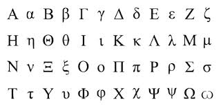 It has been passed on to human beings for thousands of years now, chronicling the tales of gods and. How Well Do You Know The Greek Gods Proprofs Quiz