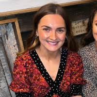 10 "Níamh Corry" profiles