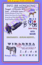 1 New Message Kode Syair Hongkong 15 Desember 2019 Forum Syair Togel Hongkong Singapura Sydney