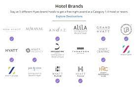 Frequently asked questions about hyatt hotels. Hyatt Brands Certificate Insideflyer Uk