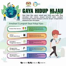 Check spelling or type a new query. Infografik Galakan Pas Cawangan Parit 13 Sungai Panjang Facebook