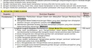 Rpp dibuat oleh guru untuk membantunya dalam mengajar agar sesuai. Rpp 1 Halaman Kelas 5 Tema 7 Sd Mi Sesuai Edaran Mendikbud Info Pendidikan Terbaru