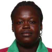 All West Indies cricket players with name starting from alphabet j