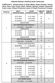 Selasa, rabu, kamis dan jumat atau 27, 28, 29 dan 30 juni: Kalendar 2020 Senarai Cuti Umum Malaysia Cuti Sekolah Perayaan