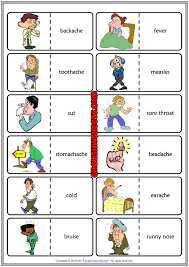 This illnesses vocabulary list includes common aches and pains we feel in our bodies. Pin On Vocabulario Del Mundo