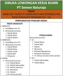 We would like to show you a description here but the site won't allow us. Pt Semen Baturaja Butuhkan Tenaga Kerja Lulusan D3 S1 Lampuhijau Com