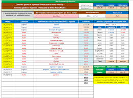 Plantilla 3 Png 1005 743 Ingresos Y Gastos Control De Gastos Gastos Mensuales
