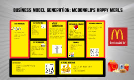 It's a crazy day today for the army in the philippines because they've just found out that supergroup 21st century global pop icon, bts is coming to manila. Copy Of Business Model Generation Mcdonalds Kid S Meal Mcdonalds Kids Kids Meals Mcdonalds