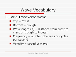 According to figure above, 1 wavelength = 2 meters x 4 = 8 meters. Herriman High Honors Physics Chapter 11 Vibrations And Waves Ppt Download