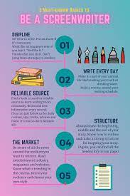 5 Must-Known Basics To Be A Screenwriter | Screenwriting, Book Writing  Tips, Screenwriting Tips