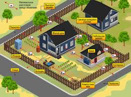 We did not find results for: Berapa Jarak Dari Pagar Itu Dibenarkan Membina Rumah Garaj Rumah Mandian Dan Bangunan Lain