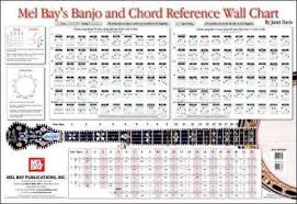 Banjo And Chord Reference Wall Chart Janet Davis