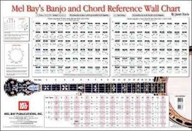Banjo And Chord Reference Wall Chart Janet Davis