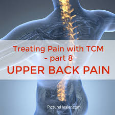 These muscles are also called immigrant muscles, since they actually represent muscles of the upper limb ﻿ that have migrated to the back during fetal development. Treating Pain With Tcm Part 8 Upper Back Pain Picture Healer Feng Shui Craft Art Chinese Medicine