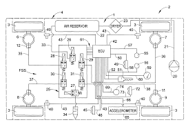 The electrical design for each machine must include at least the following components. Kwikee Wiring Diagram Csr Compressor Wiring Diagram For Wiring Diagram Schematics