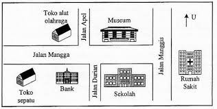 Kunci jawaban soal operasi hitung pecahan kelas 4 6 sd belajar dari rumah tvri kamis 16 juli 2020 tribunnewsmaker com. Letak Museum Berdasarkan Denah Tersebut Adalah