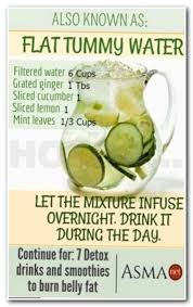 Pin On Recipes Drinks