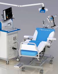 New study presents impressive results of nexstim smartfocus® ntms language mapping. Transkranieller Magnetstimulator Tms Ntms Nbt Nexstim