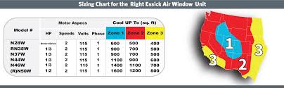 Essick Air Window Evaporative Cooler Rn50w