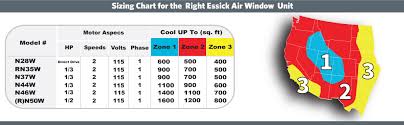 amazon com essick air window evaporative cooler rn35w