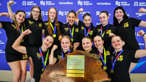 Artistic Swimming National Championships 2026 Live Scoreboard